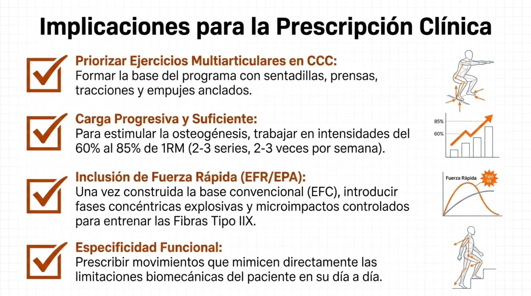 Prescripcion